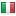 cottica.net server is located in Italy